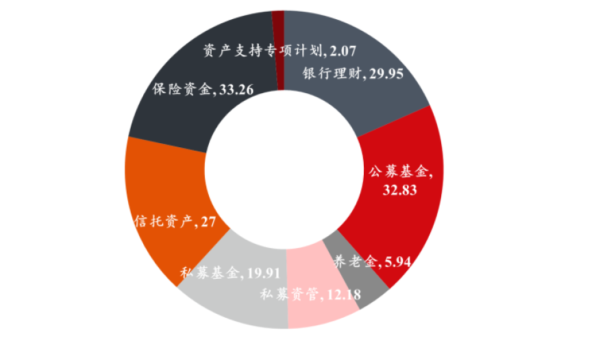 我承认我总是少一点天份,奥门一肖一码100准免费资料,最新答案解释落实_储蓄版V6.84